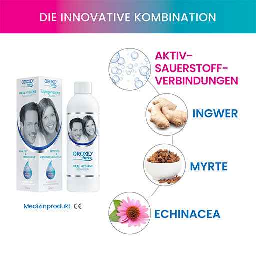 OROXID Forte mouthwash