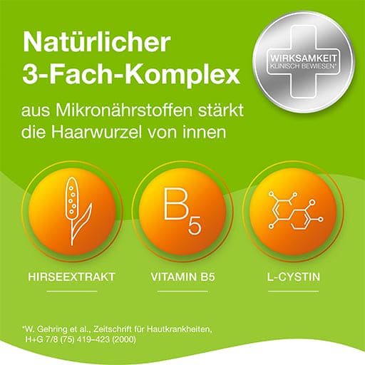PRIORIN SAVINGS SET - UKDorf