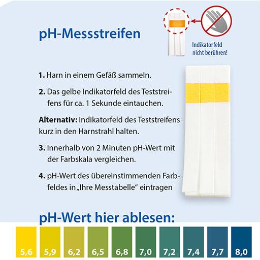 BASEN-VITALKUREN Trial package Dr.Jacob's - UKDorf