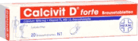 CALCIVIT D forte effervescent, natural treatment for osteoporosis, vitamin d3 and calcium - UKDorf
