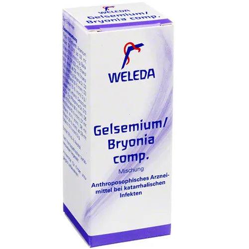 Catarrhal infections, GELSEMIUM, BRYONIA comp.mixture - UKDorf