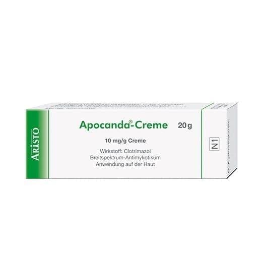 Clotrimazole, Malassezia furfur, Candida, Fungi, APOCANDA cream - UKDorf