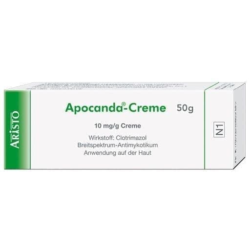 Clotrimazole, Malassezia furfur, Candida, Fungi, APOCANDA cream - UKDorf