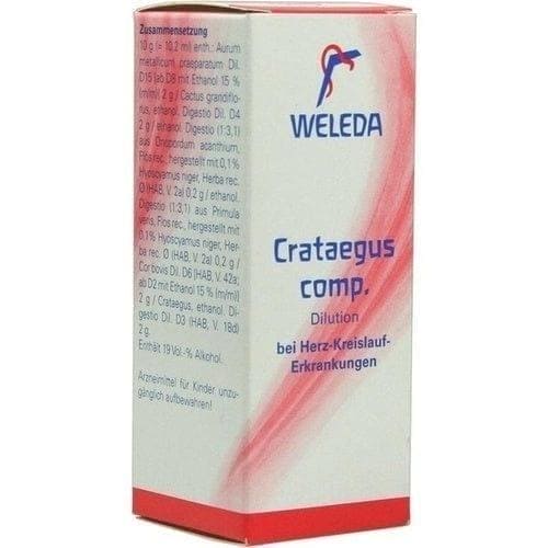 CRATAEGUS, the cardiovascular system, early signs of heart problems - UKDorf