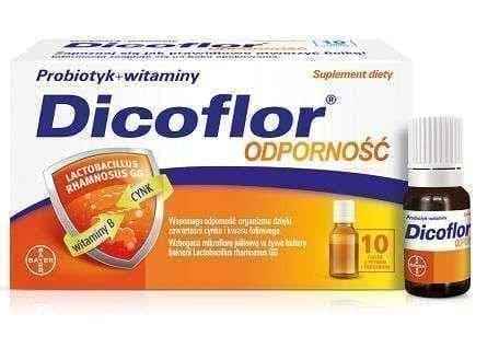 Dicoflor Resistance x 10 vials, Dicoflor Immunity