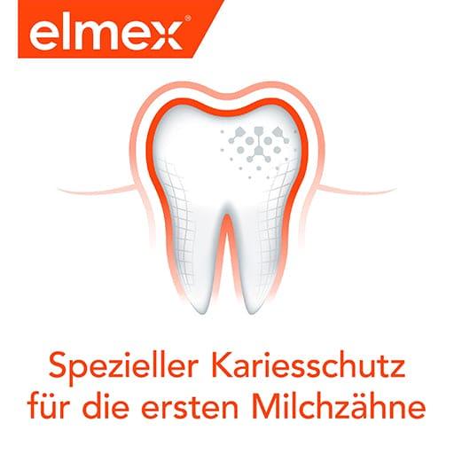 ELMEX baby toothpaste - UKDorf