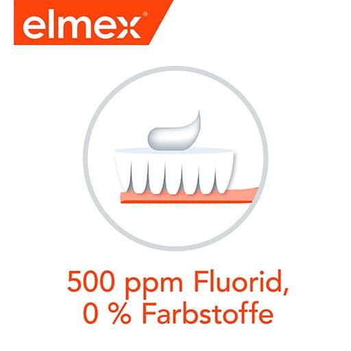 ELMEX baby toothpaste - UKDorf