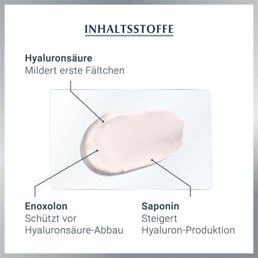 EUCERIN Anti-Age Hyaluron-Filler Day dry skin - UKDorf