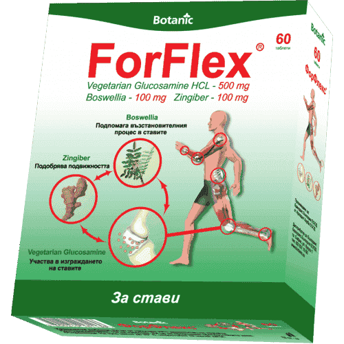 ForFlex 60 tablets UK