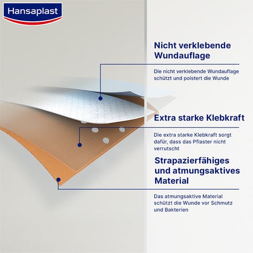 HANSAPLAST Classic plaster 6 cmx1 m - UKDorf