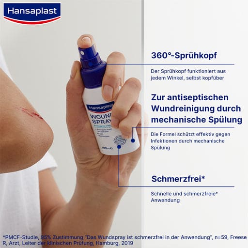 HANSAPLAST wound spray for wound cleaning - UKDorf