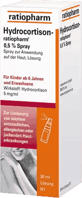 HYDROCORTISONE spray, allergic or itchy skin diseases UK