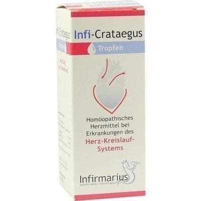 INFI CRATAEGUS, heart failure drops UK