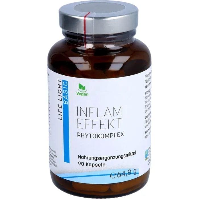 INFLAM effect, incense, bromelain, papain, resveratrol - UKDorf