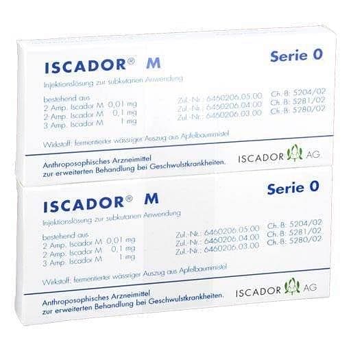 ISCADOR M Series 0 solution for injection UK