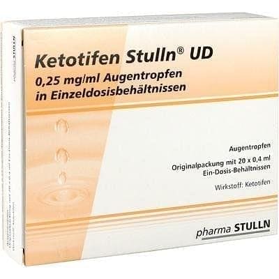 KETOTIFEN, eye drops, allergic conjunctivitis UK