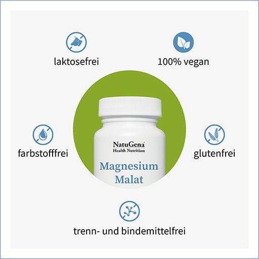 MAGNESIUM MALATE capsules - UKDorf