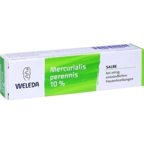MERCURIALIS PERENNIS, rheumatism, inflammatory skin disease UK