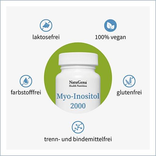 MYO INOSITOL 2000 capsules - UKDorf