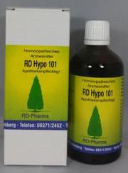 RD HYPO 101 drops - UKDorf
