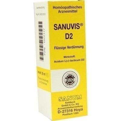 SANUVIS for insomnia and prostration (prostrate) UK