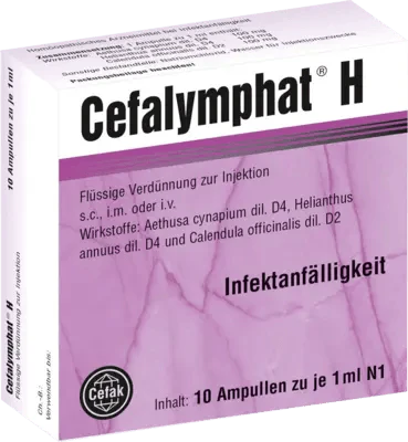 Susceptibility to colds, CEFALYMPHAT H ampoules - UKDorf