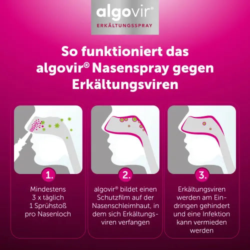 ALGOVIR effect cold spray - 6