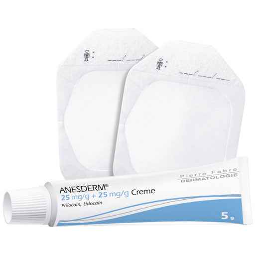 ANESDERM Cream + 2 Patches Germany
