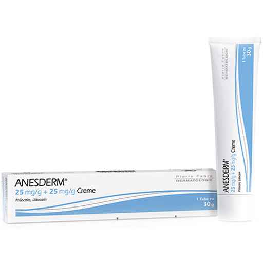 ANESDERM cream