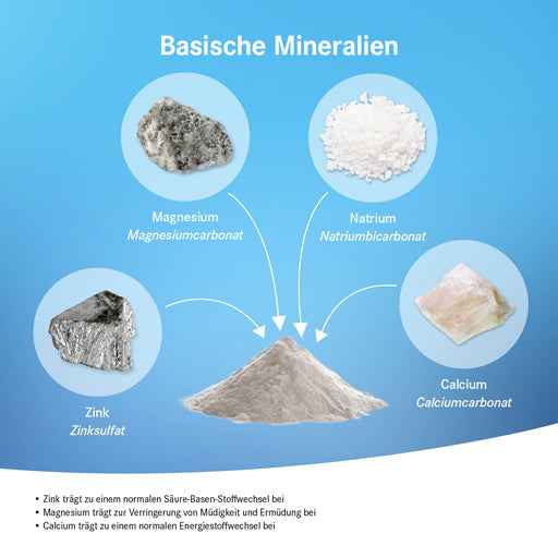 Acid-base balance, Base powder pH balance Pascoe
