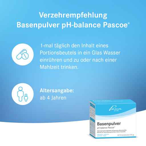 Acid-base balance, Base powder pH balance Pascoe