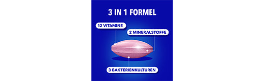 https://shop.apotal.de/images/generic_attachments/attachments/apotal/content/P%26G/BION3_Immun_Junior_Kautabletten_4.jpg