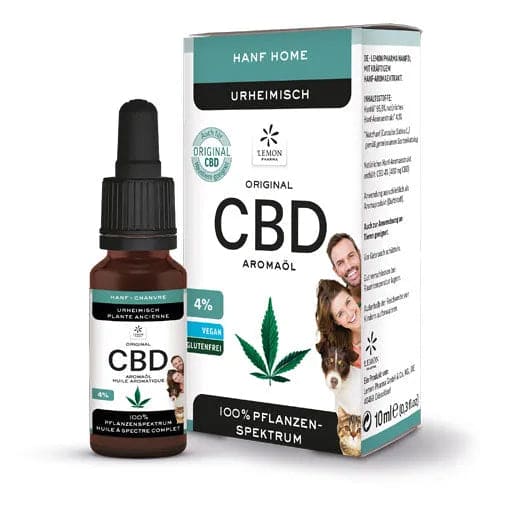 CBD 4% Pets HEMP mouth care drops vet. - UKDorf 