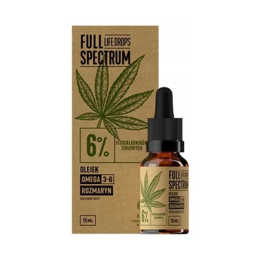 CBD Full Spectrum Unfiltered CBD Hemp Oil 6% - UKDorf 