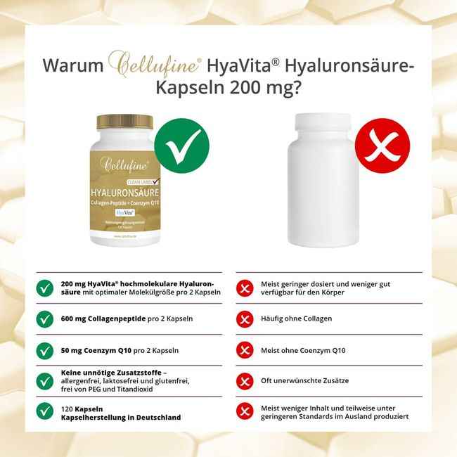 CELLUFINE Hyaluronic Acid 100 mg + Collagen + Q10 Capsules 120 pcs