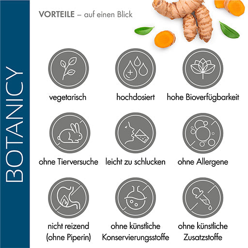CURCUMA FORTE capsules - UKDorf 