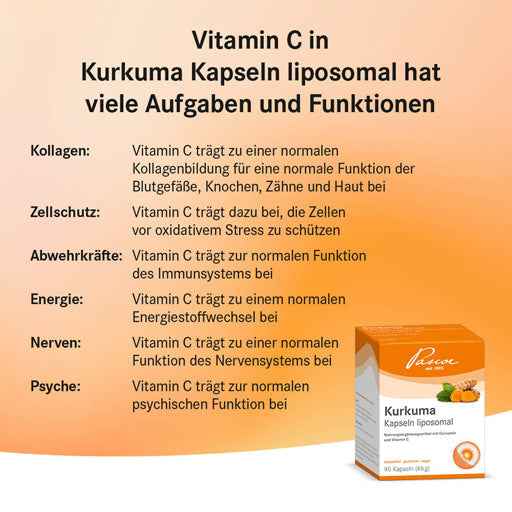 Curcumin and Vitamin C, Liposomal turmeric capsules