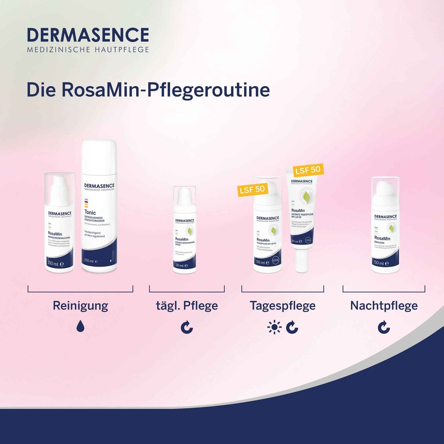 DERMASENCE RosaMin Cleansing Emulsion