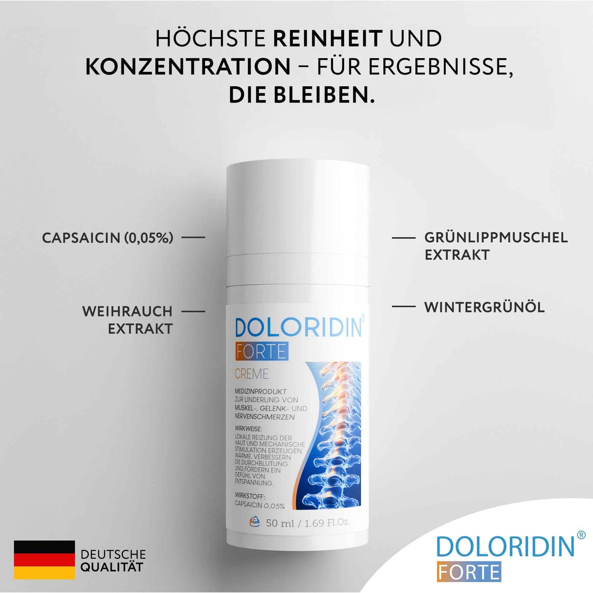 DOLORIDIN Forte Cream for muscle and joint pain 50 ml