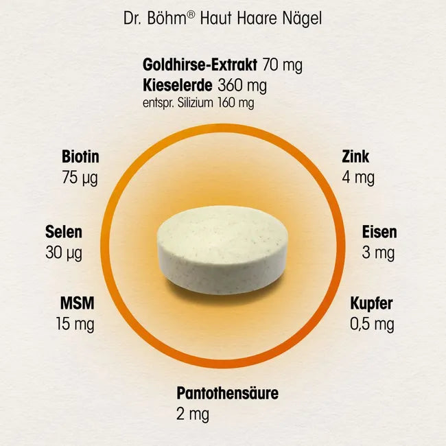DR.BÖHM Skin Hair Nails+Foot Cream Lasepton Set - UKDorf 