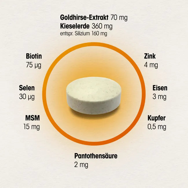 DR.BÖHM Skin Hair Nails Tablets - UKDorf 