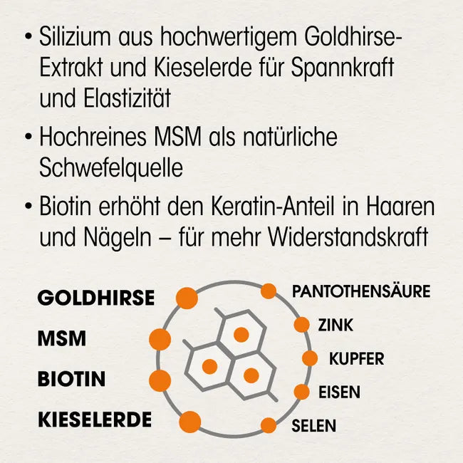 DR.BÖHM Skin Hair Nails Tablets - UKDorf 
