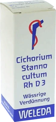 Digestive problems, CICHORIUM STANNO cultum Rh D 3 Dilution - UKDorf 