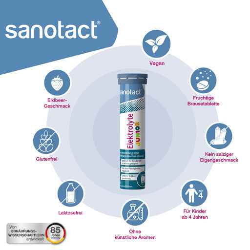 Electrolytes Junior effervescent tablets
