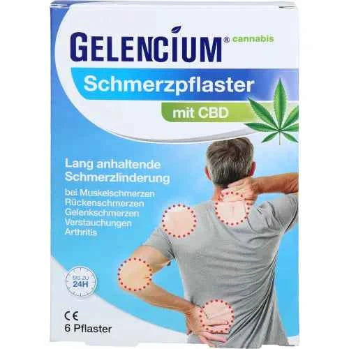 GELENCIUM pain patch