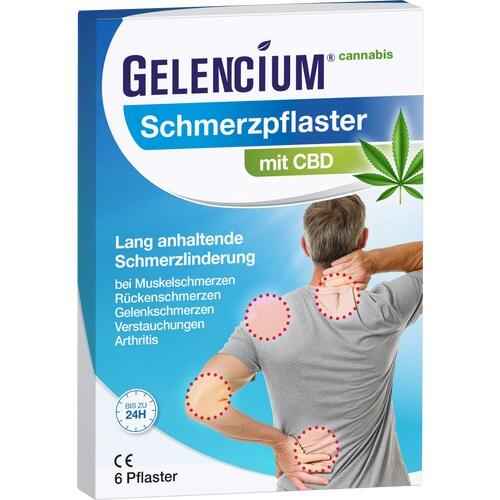 GELENCIUM pain patch