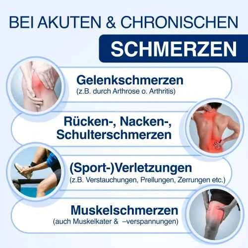 GELENCIUM pain patch