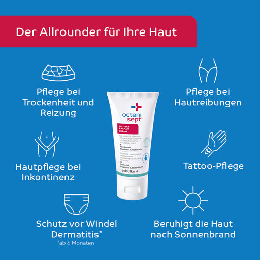Germany OCTENISEPT Protect & Repair Cream