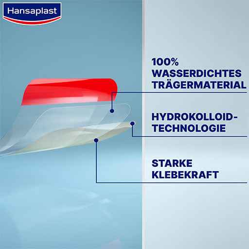 HANSAPLAST Second Skin Protective Plaster, Large