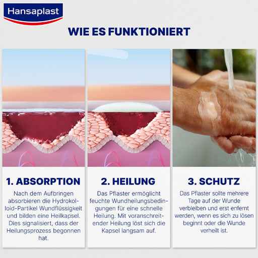 HANSAPLAST Second Skin Protective Plaster, Large